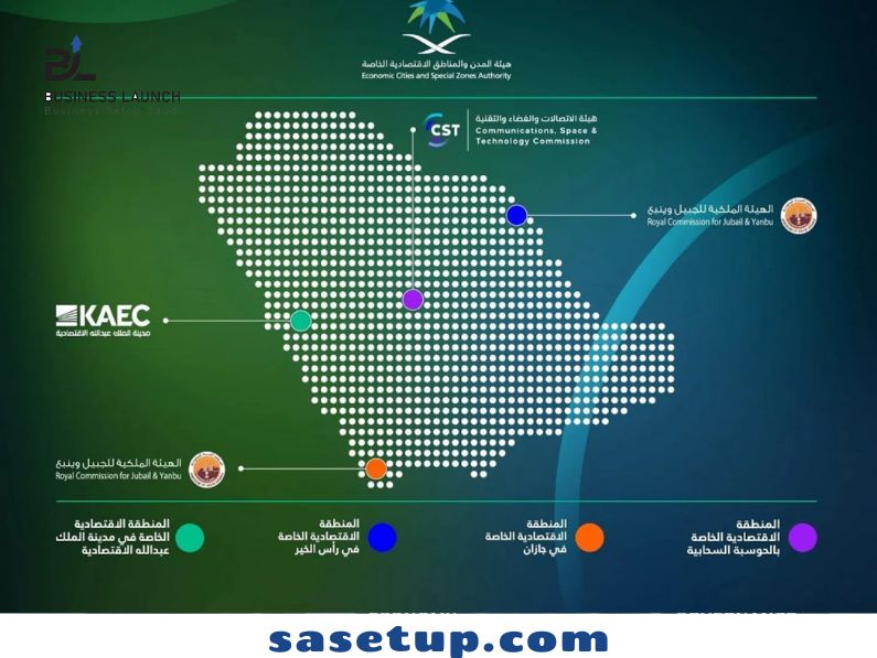 Special Economic Zones in Saudi Arabia