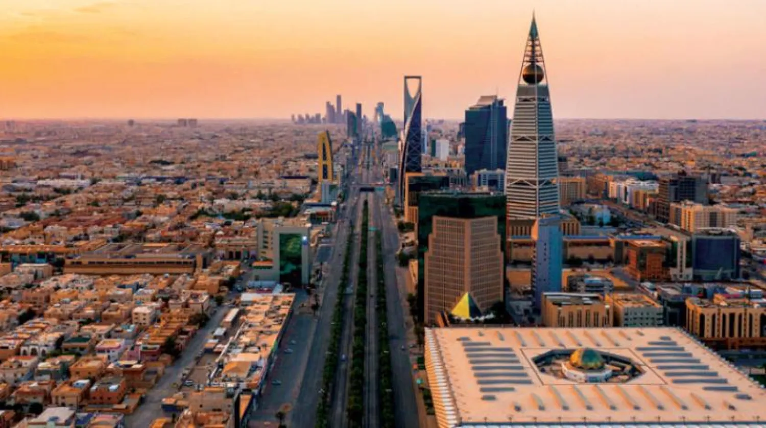 Riyadh Investor Services