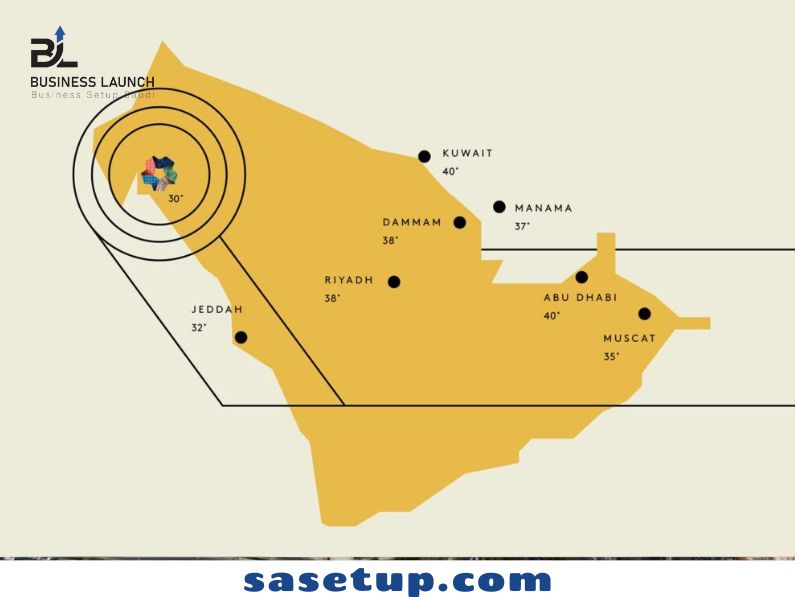 launch business Saudi Arabia