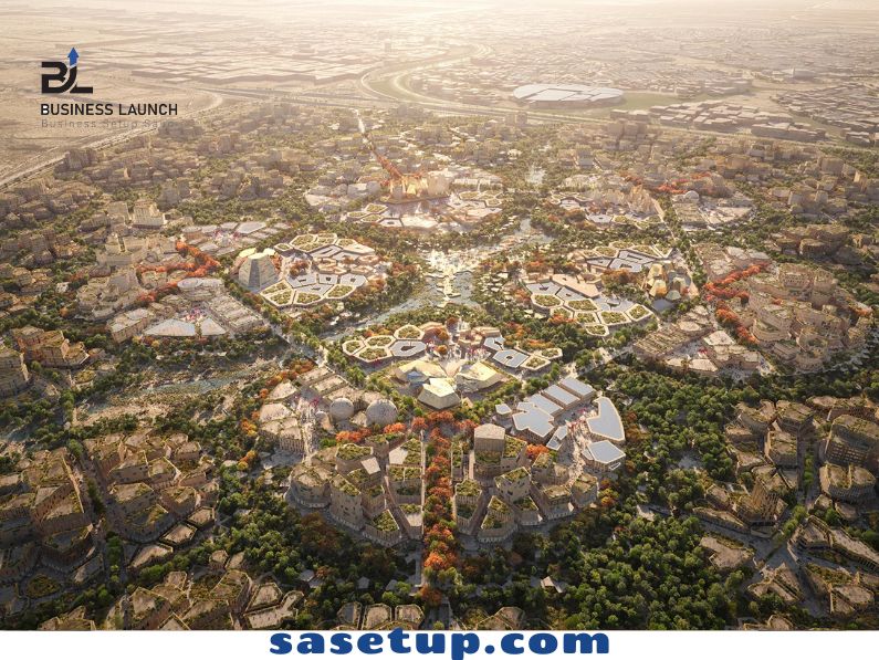 Setup Foreign Company Riyadh