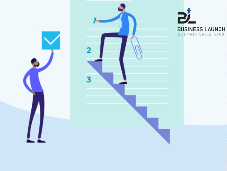 HR Compliance Checklist